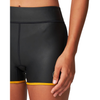 O'Neill Original 1mm Shorts